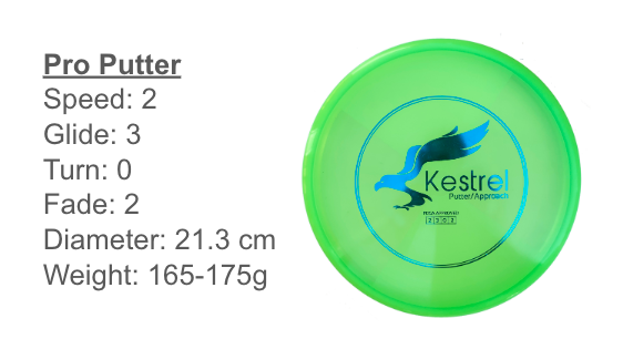 Kestrel Disc Golf Set Bundle | 5 Discs + Shoulder Bag | Includes 2 Fairway  Drivers, 2 Mid-Range Discs and Putter | Ages 6+ (5-Pack)