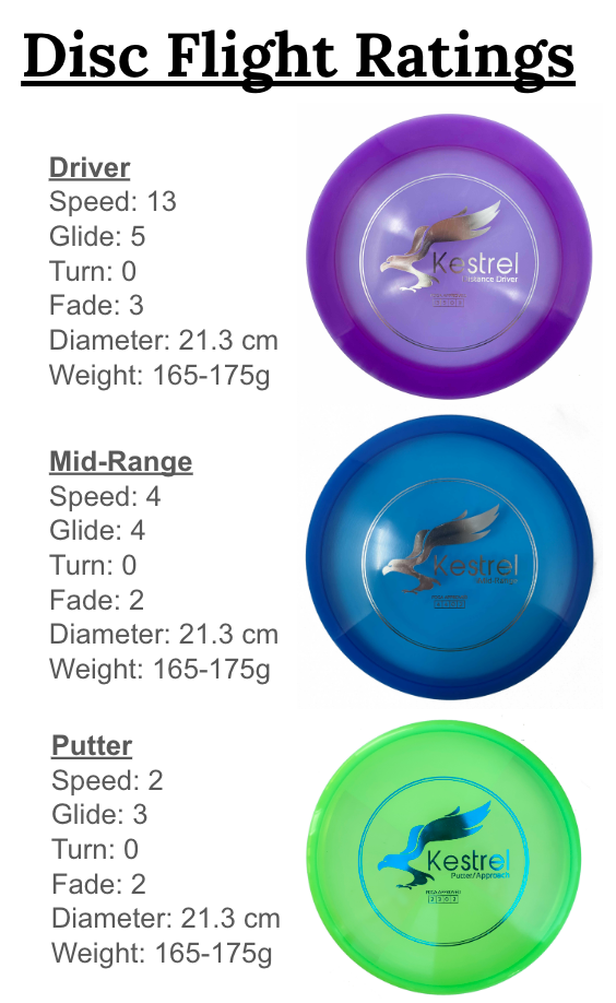 Kestrel Disc Golf Pro Set, 3 Disc Pro Pack Bundle + Bag